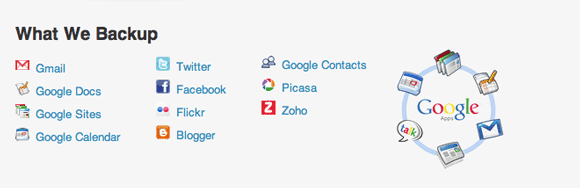 „amazon s3“ interneto serveris