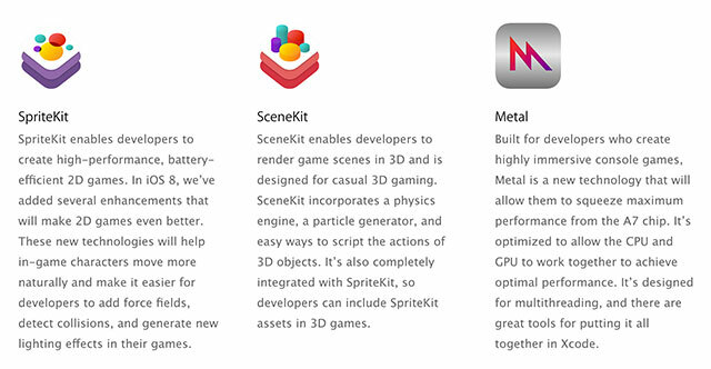 Kas naujo „iOS 8“? metaletal