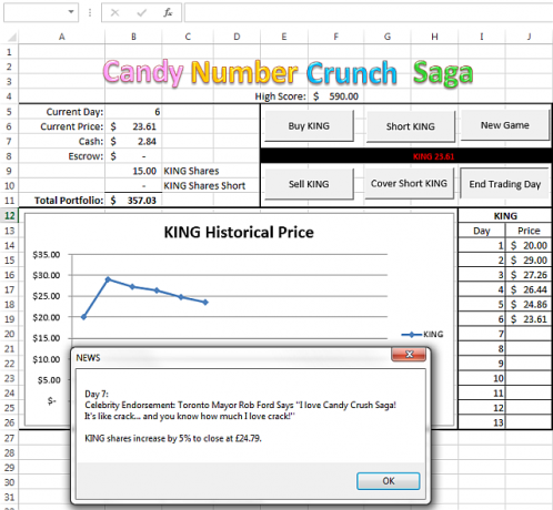 „Candy Crush Number Saga“ „Microsoft Excel“