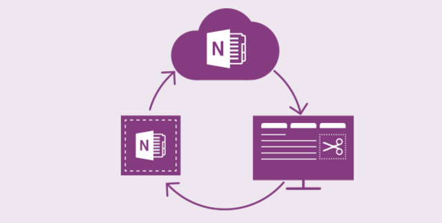 „OneNote Clipper“