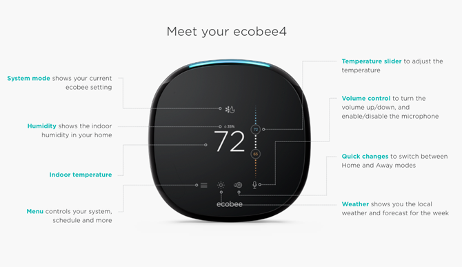 vadovas, kaip nustatyti „ecobee4“ išmanųjį termostatą