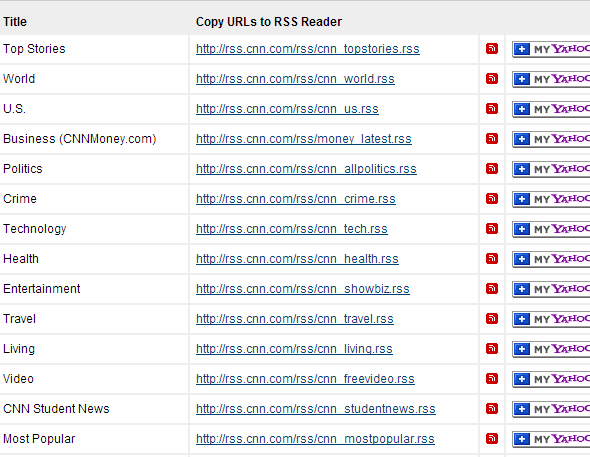 darbalaukio rss2