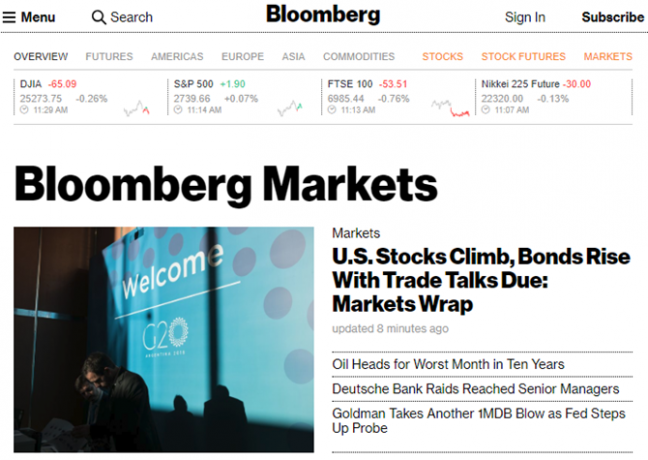 „Bloomberg Markets“