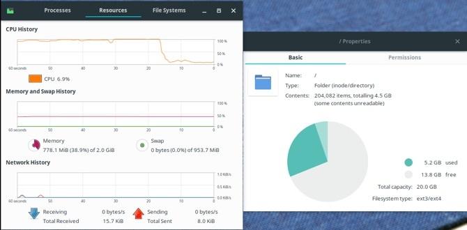 solus linux ištekliai