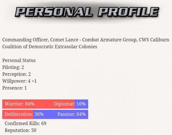 „Mecha-Ace“ statistika