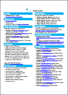 14 programos „Cheat Sheets & Plaksts for Populiariosios programos“ twittersheet