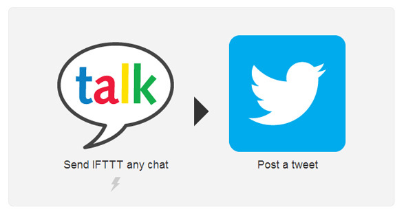 IFTTT receptas