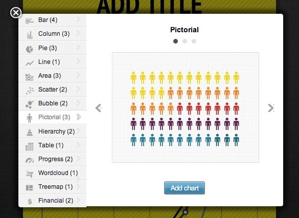 Kurti infografiką nemokamai