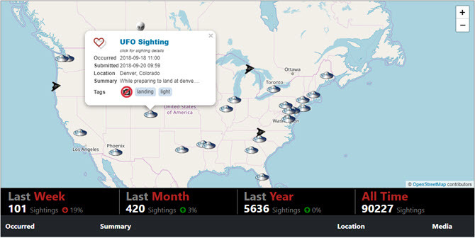 „Ufo Stalker“ duomenų bazė