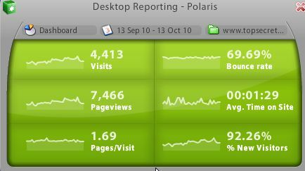 „Google Analytics“ programos