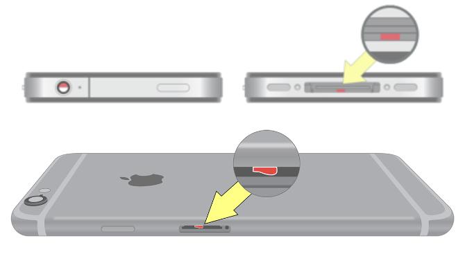 Skystieji indikatoriai „iPhone 4S“ ir „iPhone 6“