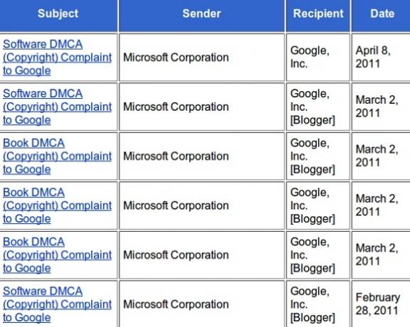 „Chilling Effects“ – pamoka apie DMCA pašalinimo pranešimus microsoftvsgoogle