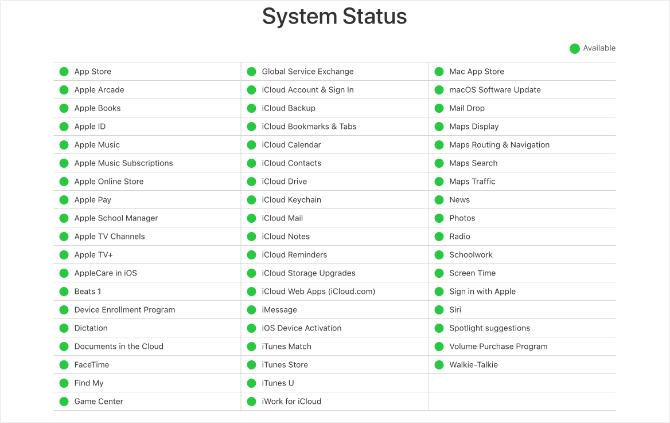 „Apple System Status“ svetainė rodo visas žalias lemputes
