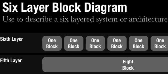 Sukurkite profesionalias prezentacijas per kelias minutes naudodami „Slidevana“ „PowerPoint“ ir „Keynote“ [Giveaway] „BlockDiagram“