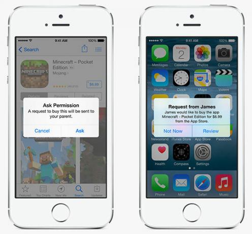 Kas naujo „iOS 8“? šeimos dalijimasis
