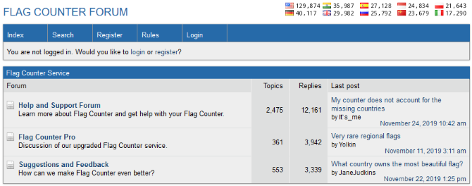 „Boardhost“ forumas