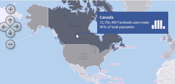 „Facebook“ vartotojų tendencijos