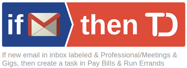 IFTTT filtruoti „Gmail Todoist“ susitikimus
